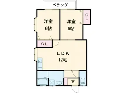 ラ・メゾン山口V(2LDK/1階)の間取り写真