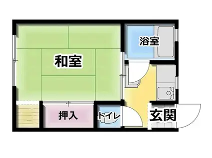 コンフォートハウス萩原(1K/2階)の間取り写真