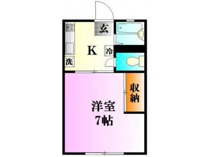 ルベリエD(1K/1階)の間取り写真