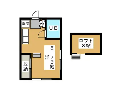 サンハイツ(ワンルーム/2階)の間取り写真