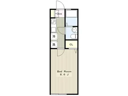 ベラビスタ下麻生(1K/2階)の間取り写真