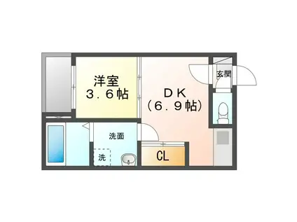 プランドール鳴海(1DK/1階)の間取り写真