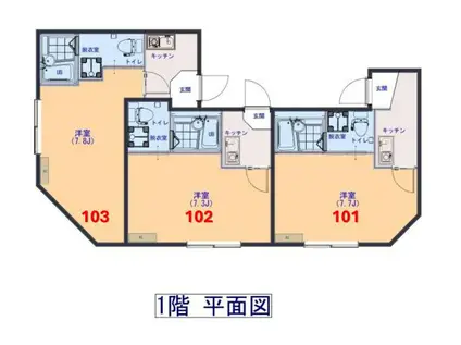 SパレスIII(1K/1階)の間取り写真