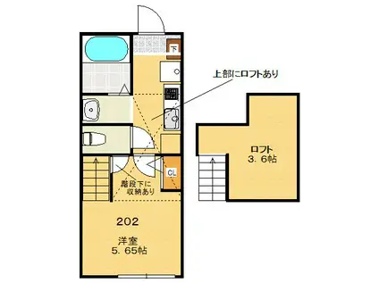 ラクセル三ッ沢(1K/2階)の間取り写真