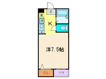 ノアシス東山(1K/3階)の間取り写真