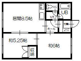 ハイツ北欧館I・II(2DK/1階)の間取り写真