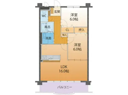 LOTOS BLUME II(2LDK/2階)の間取り写真