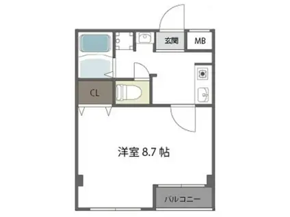 アイ・フラット(1K/2階)の間取り写真