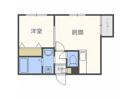 ルフト琴似 RUFTO KOTONI(1LDK/2階)の間取り写真