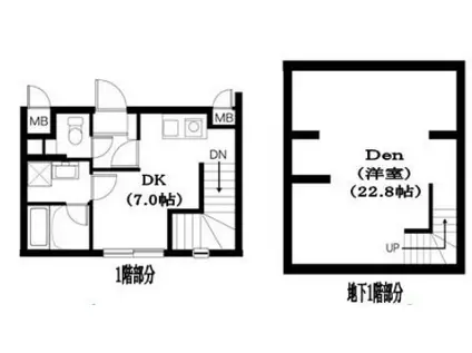RESIDENCE NAKAMEGURO レジデンス中目黒(1DK/B1階)の間取り写真