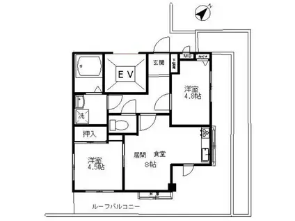 ベルジェ行徳(2DK/4階)の間取り写真