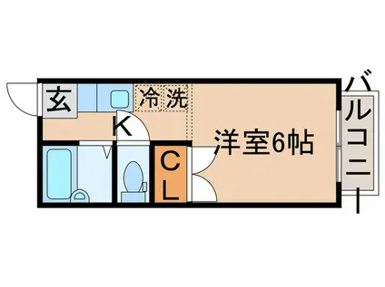 パナハイツ(1K/2階)の間取り写真