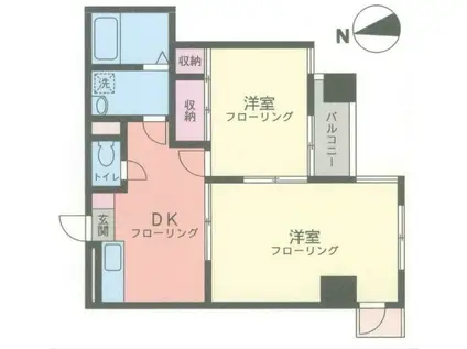 ベルセゾン山手(2DK/1階)の間取り写真