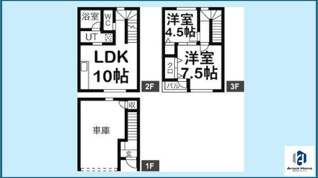 メゾン・ド・ケイ(2LDK/1階)の間取り写真