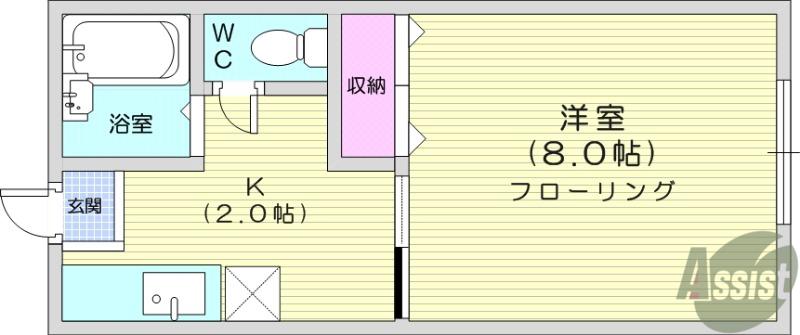 アーバンソレイユ八乙女(1K/2階)の間取り写真