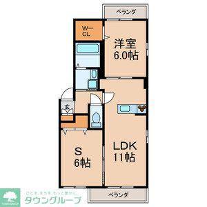 アルム八千代台(2LDK/2階)の間取り写真