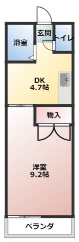 ツインズ野村(1DK/2階)の間取り写真