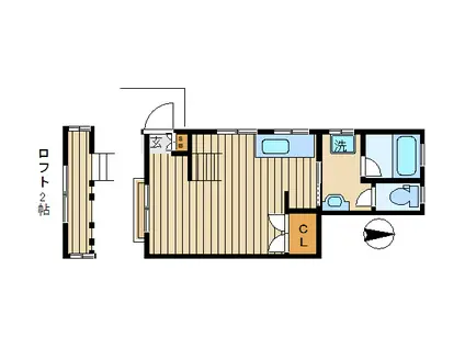 サニネス北(ワンルーム/2階)の間取り写真