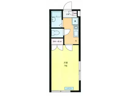 ハイム渡辺(1K/2階)の間取り写真