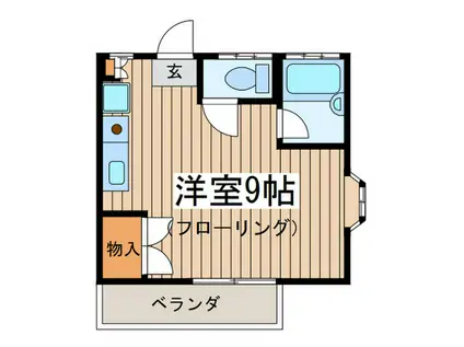 FINE HOUSE(ワンルーム/2階)の間取り写真