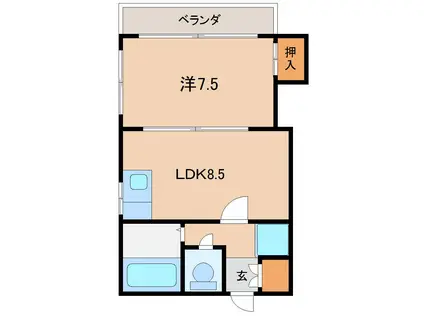 プリメーラ八木田(1LDK/2階)の間取り写真