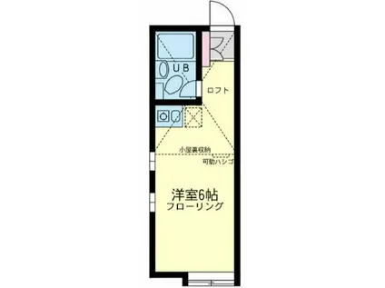 ユナイト鶴見ジョバンニ(ワンルーム/2階)の間取り写真
