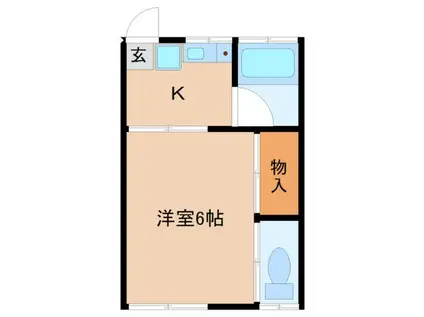第6美多摩(1K/2階)の間取り写真