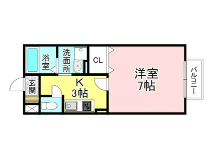 グランシャリオ(1K/1階)の間取り写真