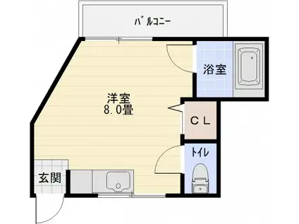 畑本ハイツ(ワンルーム/2階)の間取り写真