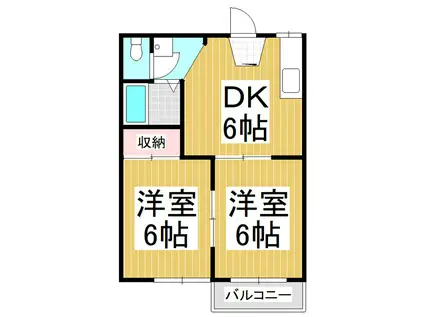 フォーブル松下(2DK/1階)の間取り写真