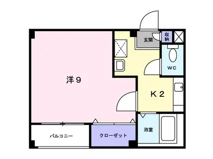 ミドルファンテン(1K/2階)の間取り写真