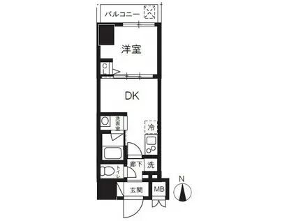 ハーモニーレジデンスグローバルキャピタル(1DK/1階)の間取り写真