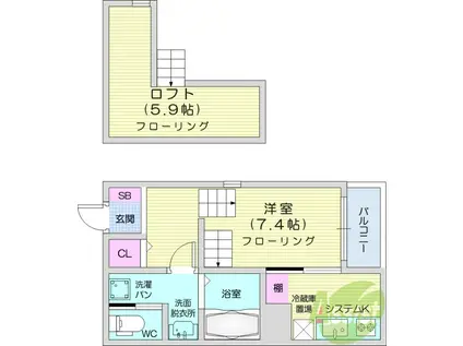 ハーモニーテラス西中田Ⅷ(1K/1階)の間取り写真