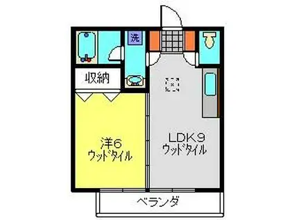ファミールおがわ(1LDK/3階)の間取り写真