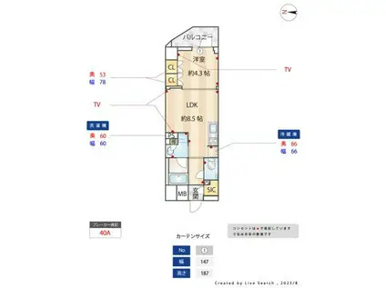 デュオステージ下北沢(1LDK/4階)の間取り写真