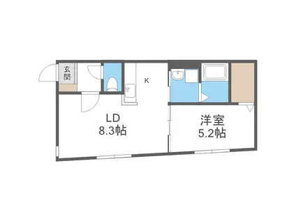 カヌレ菊水(1LDK/2階)の間取り写真