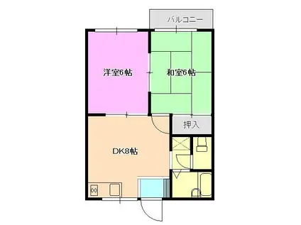 サンハイツ宮下(2DK/1階)の間取り写真