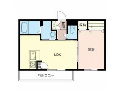 グリーンヴィラ(1LDK/2階)の間取り写真