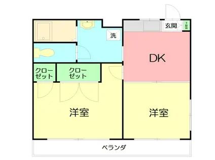 コスモスNO.3(2DK/1階)の間取り写真