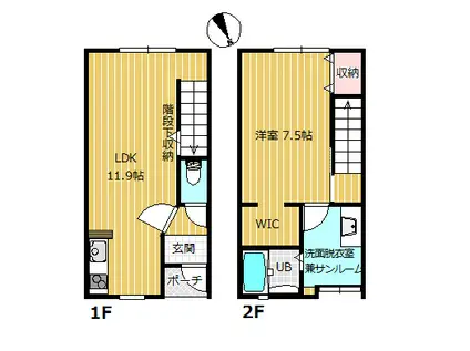 リヴィエール・プレ・西荒屋(1LDK/1階)の間取り写真