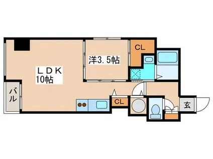 シャルム大通東(1LDK/7階)の間取り写真