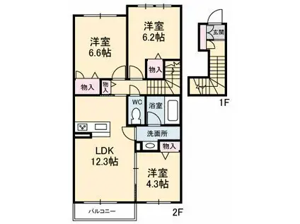プロヌーブ沖洲III番館(3LDK/2階)の間取り写真