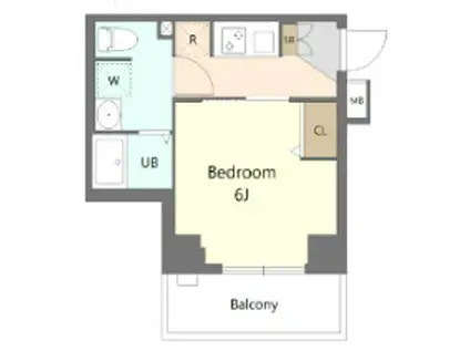 エスレジデンス妙蓮寺(1K/3階)の間取り写真