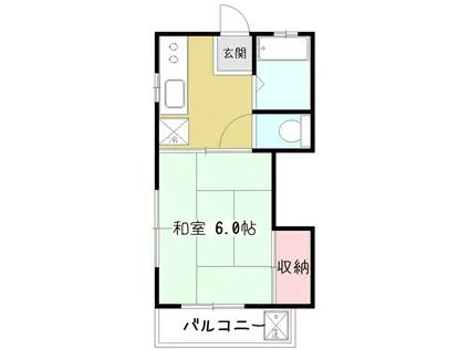 吉田ハウス(1K/1階)の間取り写真