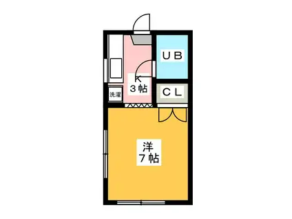 スカールハイツ(1K/1階)の間取り写真