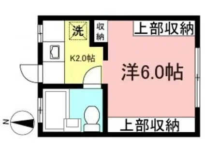 上北沢パークフラット五番館(1K/2階)の間取り写真