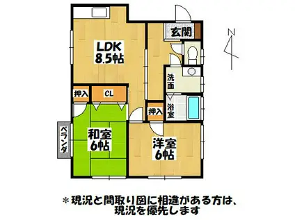 シャトー白川II(2LDK/2階)の間取り写真