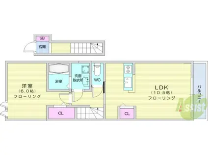 レジデンス阿武隈(1LDK/2階)の間取り写真