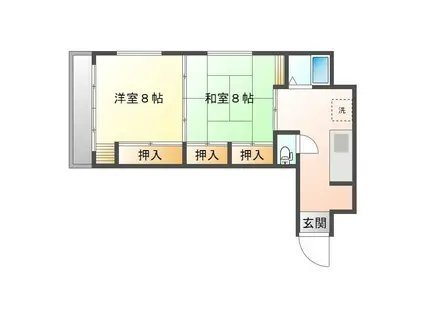 コーポ藤田(2DK/2階)の間取り写真