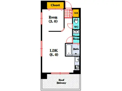 シュトラール高津(1LDK/7階)の間取り写真